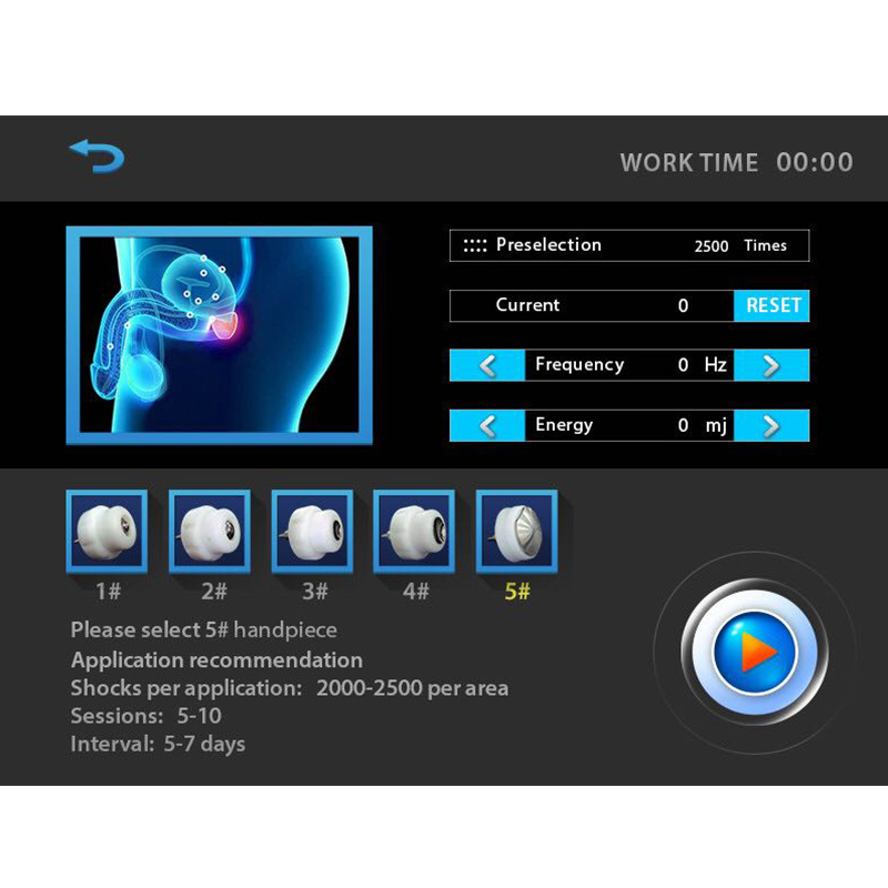 ed-treatment-acoustic-shock-wave-zimmer-shockwave-therapy-machine